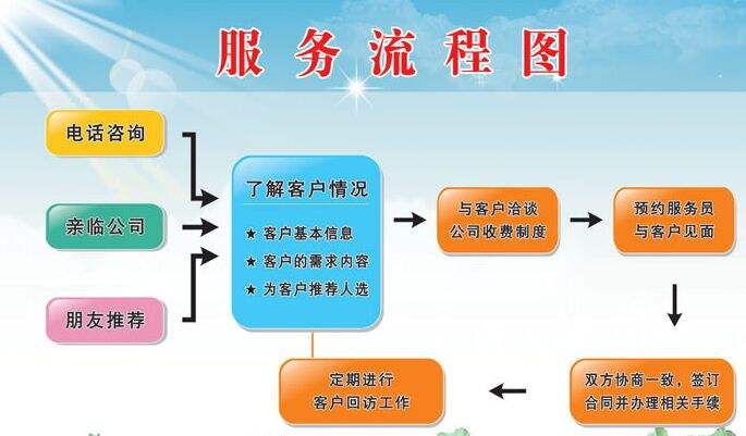 平移門(mén)電機(jī)廠(chǎng)家,平開(kāi)門(mén)電機(jī)廠(chǎng)家,開(kāi)門(mén)機(jī),車(chē)庫(kù)門(mén)機(jī)