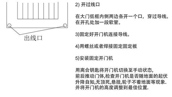 平開門電機(jī),平開門機(jī),平開門電機(jī)八字開庭院走地機(jī)