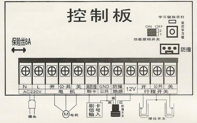 伸縮門(mén)控制器,伸縮門(mén)有軌控制器,電動(dòng)門(mén)控制器